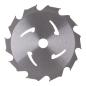 Preview: Kreissägeblatt M-FORCE