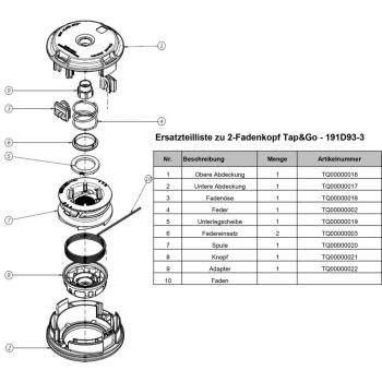 Preview: Makita 191D93-3 2-Fadenkopf Tap&Go