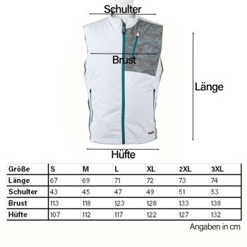 Preview: Makita DFV210ZL Akku-Klimaweste