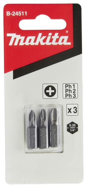 Bit-Set PH1,PH2,PH3 Standard