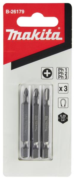 Bit-Set PH1, PH2, PH3 Standard